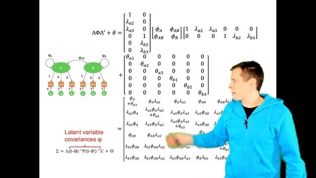 Matrix Presentation Of Structural Equation Model