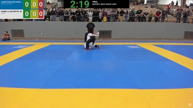 Nashville Finals BJJ 2023