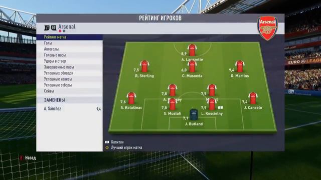 СТРИМ ПО FIFA 18. КАРЬЕРА ЗА ВЕНГЕРА И АРСЕНАЛ!!!ДОБРОГО ВЕЧЕРА ДОРОГИЕ ДРУЗЬЯ!