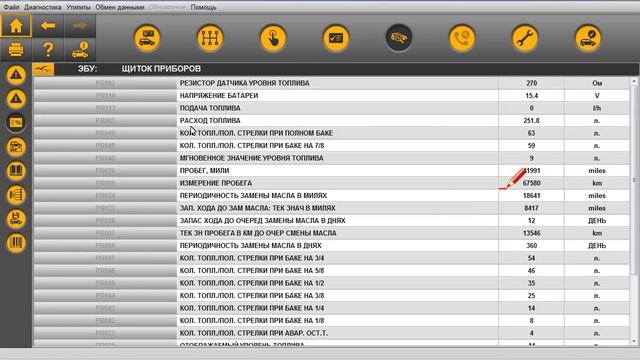 Диагностика Renault Старый Oскол.