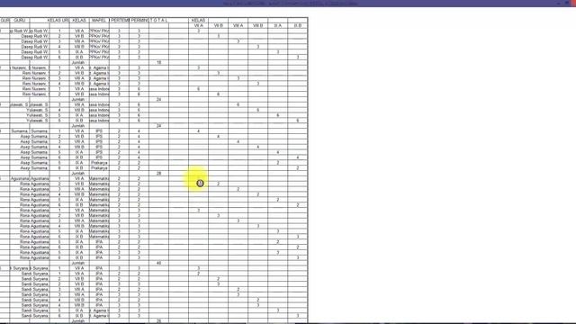 CETAK JADWAL ASC TIMETABLES KE EXCEL CONVERT ASC TO XLS - TUTORIAL LENGKAP ASC TIMETABLES 2019