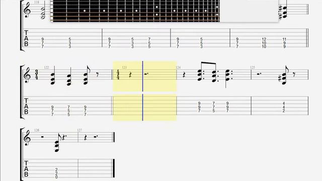Children Of Bodom   Bodom After Midnight  GUITAR 2 TAB