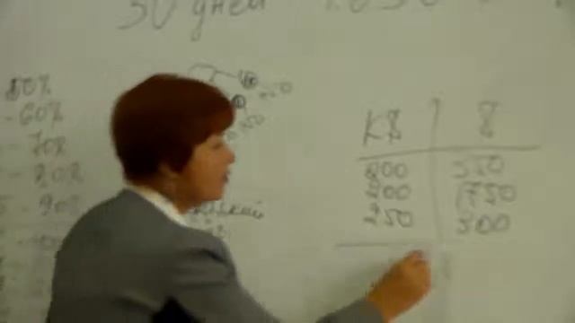 Маркетинг План  Круизный клуб InCruises