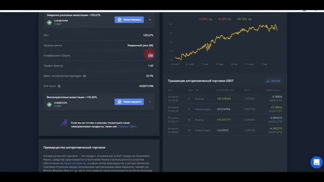 Трейдинг | Как найти прибыльную стратегию? Анализ торговых стратегий.