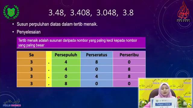 090520 Slot 1 Perpuluhan Matematik UPSR Cikgu Sharifah Husna Binti Syed Alwi Jamalullail