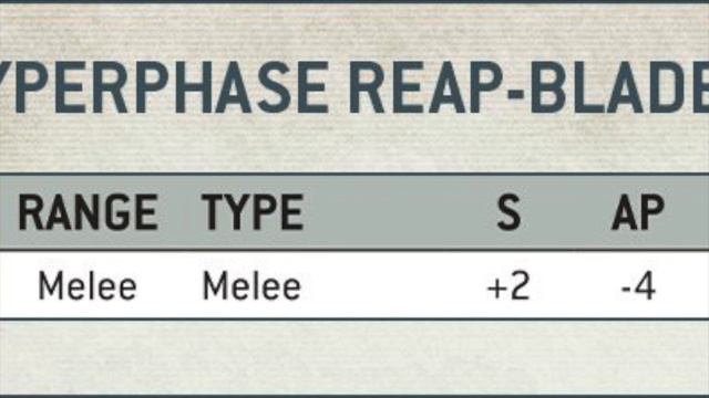 First New Rules For New Skorpekh Destroyers, Warhammer Chatter Warhammer 40k.
