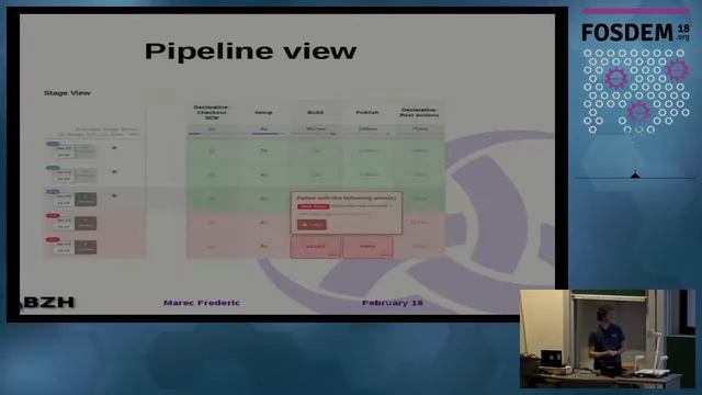 Industrialisation Of Applications Build In Embedded Environment How To Build AGL (Automotive Grade