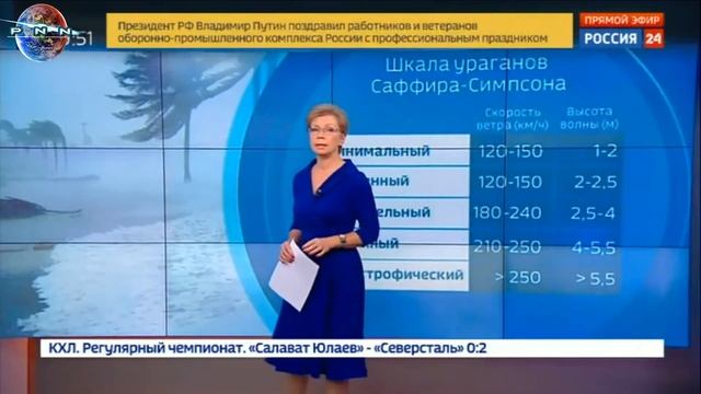 Ураган 