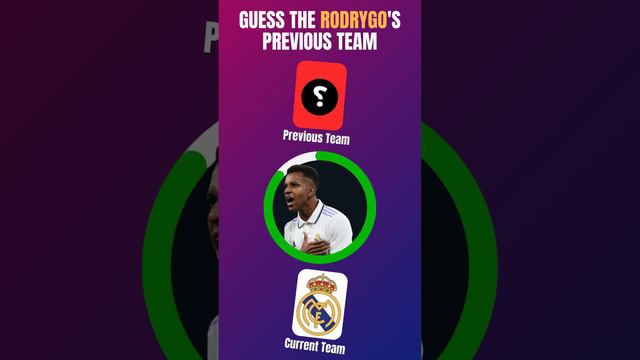 УГАДАЙ ПРЕДЫДУЩУЮ КОМАНДУ ИГРОКА | GUESS THE PLAYER'S PREVIOUS TEAM