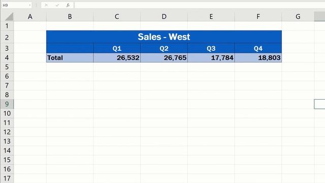 How To Link Cells In Different Excel Spreadsheets (In One Or More Excel Files)