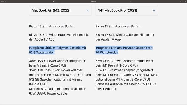 M2 MacBook Air Vs 14“ MacBook Pro - Vergleich | Die Richtige Wahl Treffen!