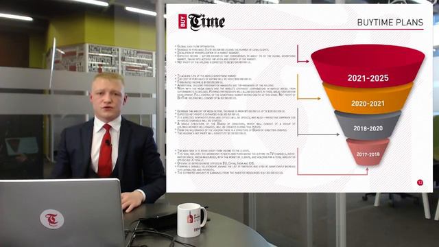 BuyTime Webinar From CEO 13/04/2017 (ENG)