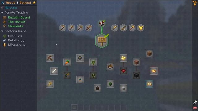 What Is Create Above And Beyond?