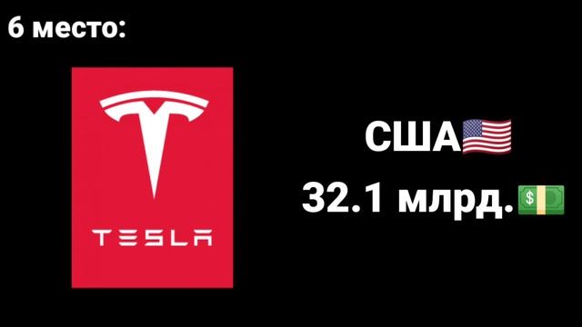 Топ 10 Самых Дорогих Автомобильных Компаний в Мире