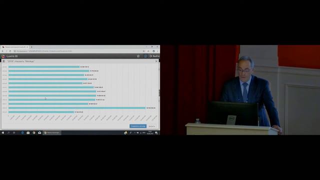 Эффективность лекарственного обеспечения