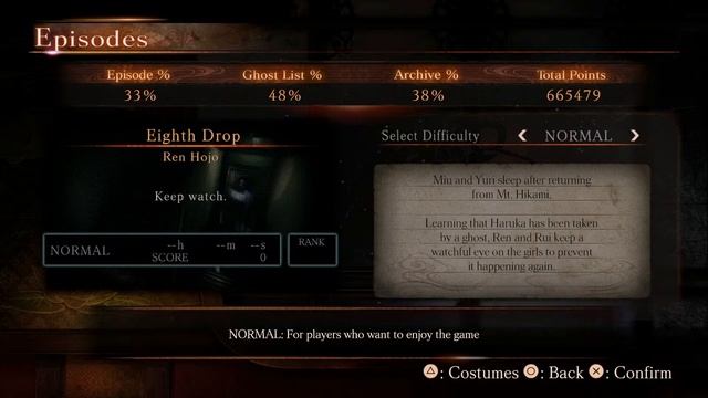 Project Zero: Maiden Of Black Water Remastered Полное Прохождение - Часть 2