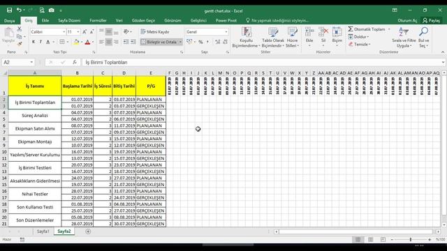 Excel'de Gantt Chart Nasıl Yapılır?