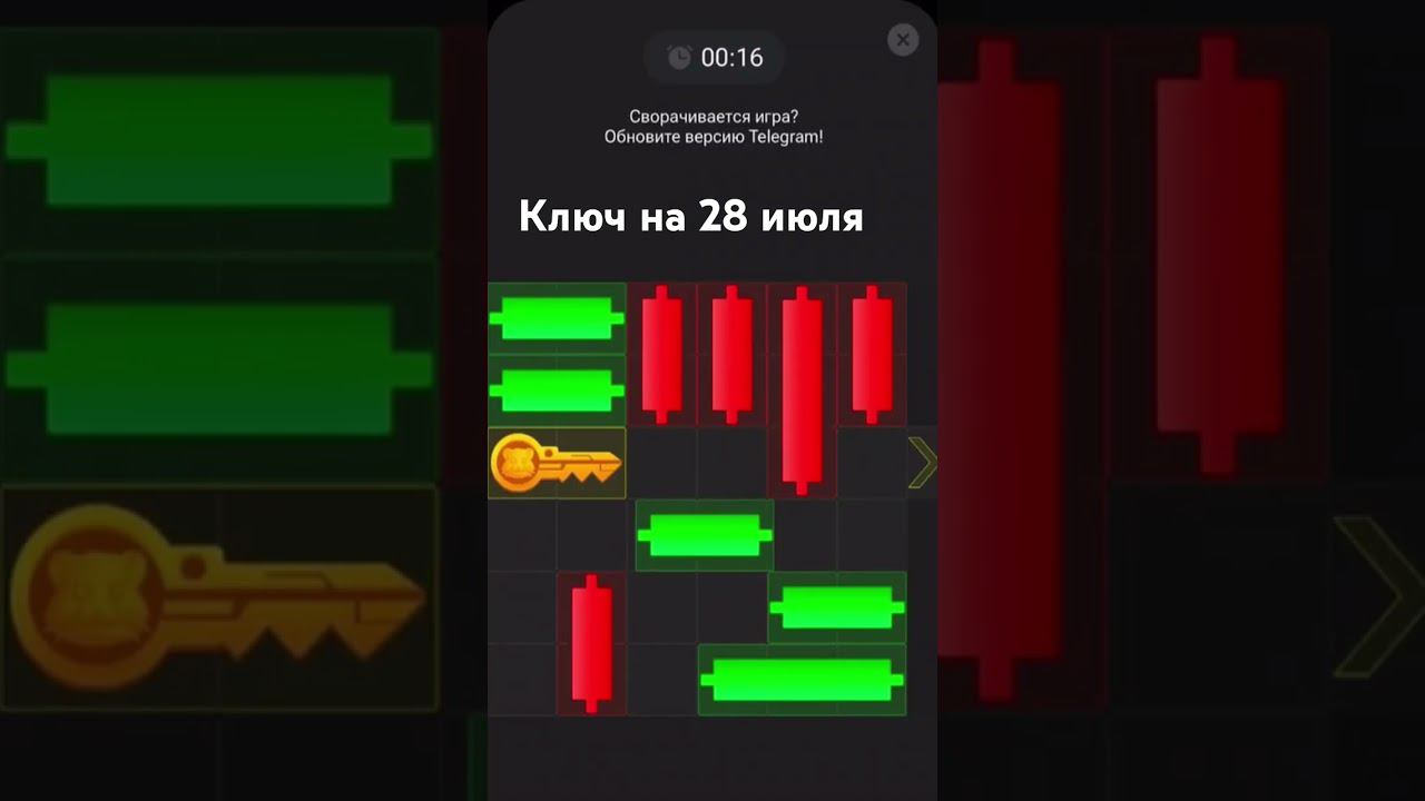 Hamster Kombat ключ на 28 июля