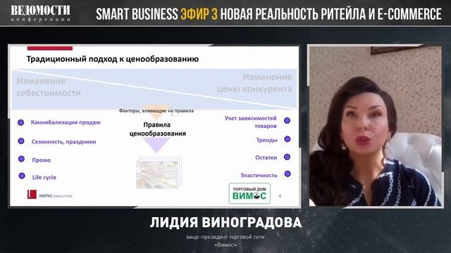 DIY-сеть «Вимос» об AI в ценообразовании