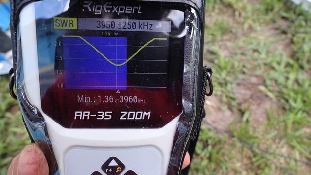 DX Commander Classic | Installing 80 Meters Inverted L | How To Setup The DX Commander