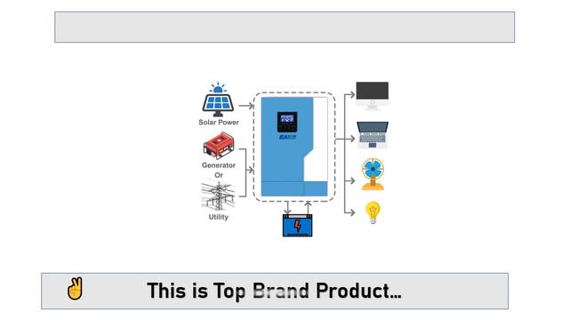 Best EASUN POWER Hybrid Solar Inverter