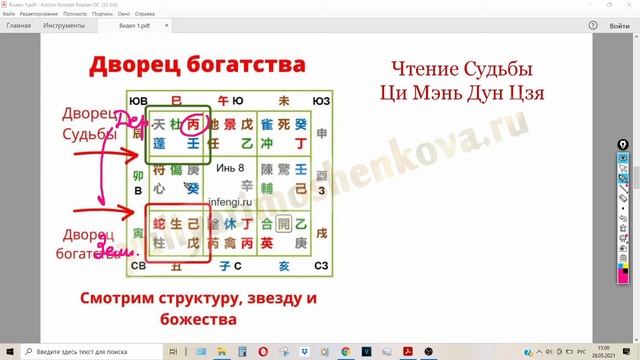 Дворец Богатства в Ци Мэнь Дунь Цзя