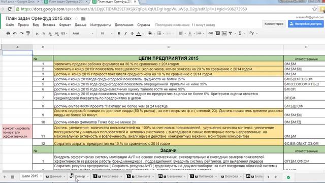 Видео 1 Создание вкладки