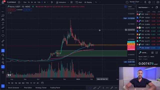 Top 4 Crypto Gaming Coins For MASSIVE Gains In 2024! (50x)