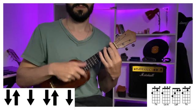 UKELELE | Perfecta - Rusherking, Dread Mar I (tutorial/cover Ukelele) Martin Lopez