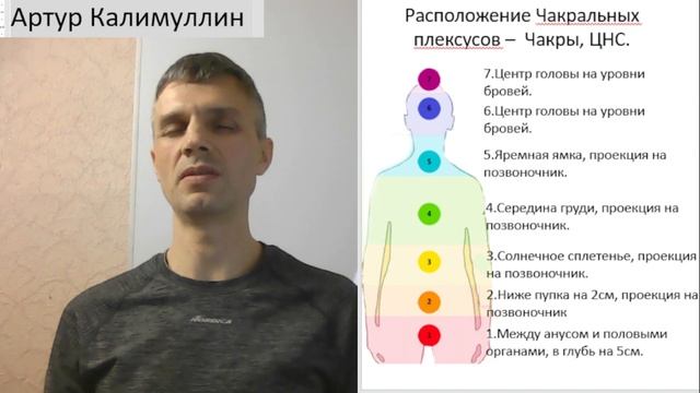 Вечерняя настройка организма на оздоровление.