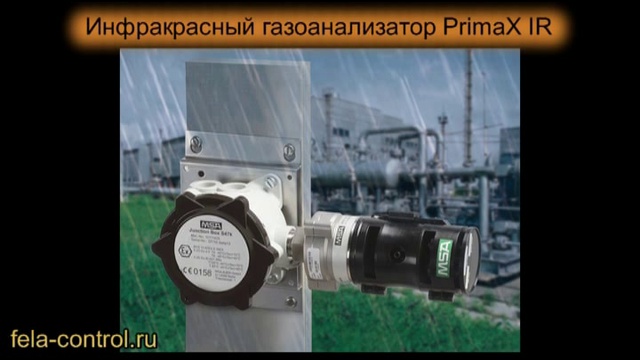 Газоанализаторы стационарные