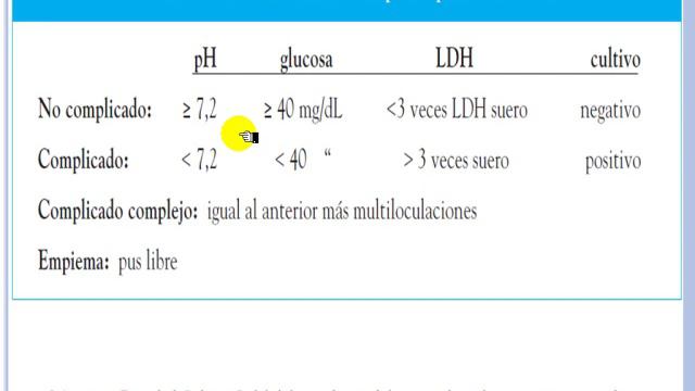 MyC Pediatria - PEDIATRIA II C