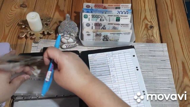 Итоги года ведения бюджета💲.1-ое распределение январь 2024г (02.01.2024г). чек 1