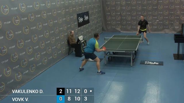 20 April 2022. Light Blue . TT Cup