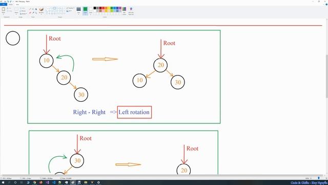 422 - AVL Tree - Balanced BST- Cây Cân Bằng - Thêm Node
