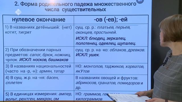 Дистанционные уроки на НВК  Русский язык 11 класс 13 04 20