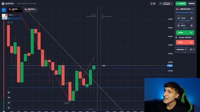 Gané $2,000 Mil USD Para PAGAR La MACBOOK EN UN DIA ?