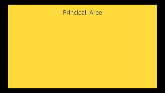 Impara A Programmare App Con MacFant! Pillola Nr. 2