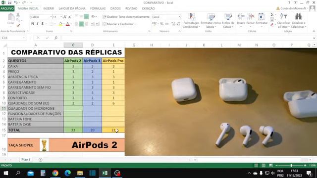 [COMPARATIVO AIRPODS] Análise  Completa Airpods 2 3 E Pro Da Shopee Qual Vale A Pena?