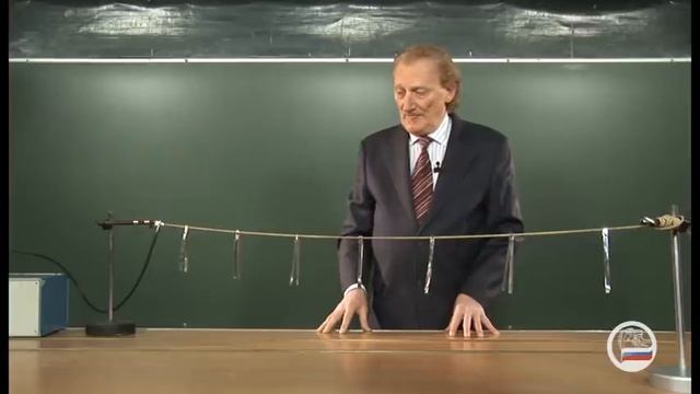 Падение потенциала вдоль проводника