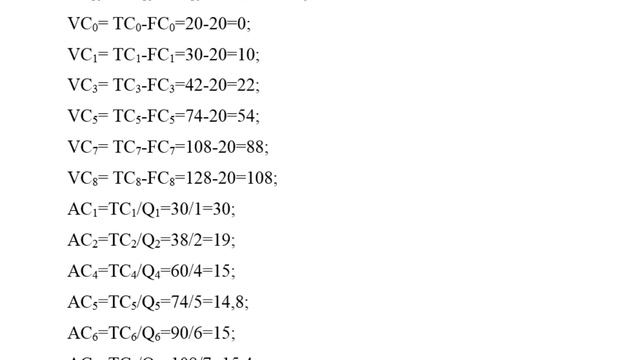 Домашнее задание по микроэкономике (3аполните, пожалуйста, таблицу: Q,ТС, FC, VC, AТC, AFC, AVC, МС