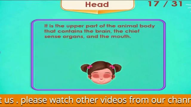 Body Parts With Explanation For Class 1 And 2 Science EVS