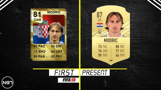 FIFA 21 | TOP 50 FIRST AND PRESENT FIFA CARDS😱🔥 | Ft. Torres, Ben Yedder, Ronaldo, Neymar,...