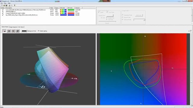 Расширенное исследование цветового охвата построенного цветового профиля
