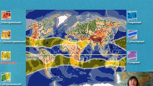 Климаттық белдеулер, Бахрадинова Арайлым