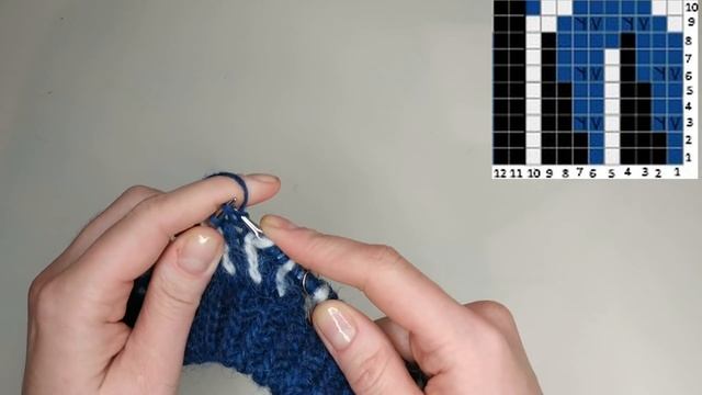 ХИТ СЕЗОНА! ЛОПАПЕЙСА ARBOREAL | МАСТЕР-КЛАСС | СХЕМА УЗОРА | ВЯЖЕМ ЖАККАРД | ПОДРЕЗЫ