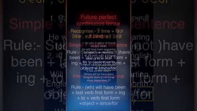 Future Perfect Continuous Tense (Punjabi To English)