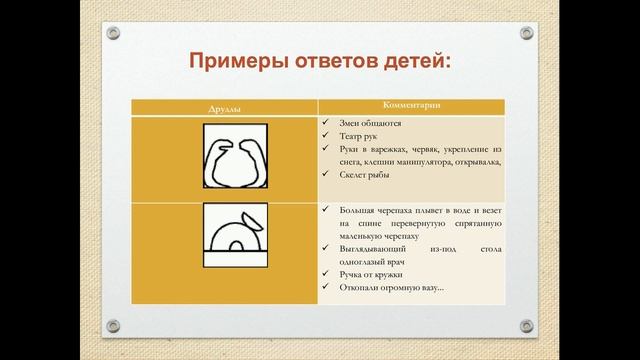 Аскольская Вера Александровна