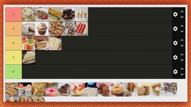 We Rank The Best (and Worst) DESSERTS