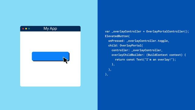 OverlayPortal (Widget Of The Week)